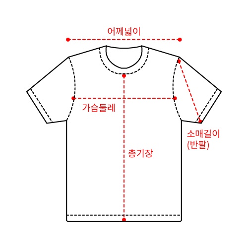 라운드 반팔 사이즈 측정 위치 안내